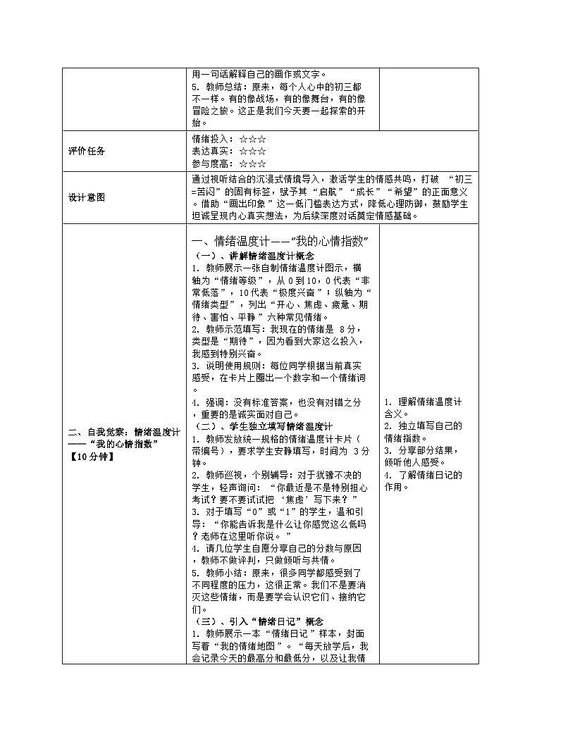 第一章 扬帆起航：1.初三，我来了 教学设计 2025-2026学年北师大版（2015）初中心理健康九年级全一册第3页
