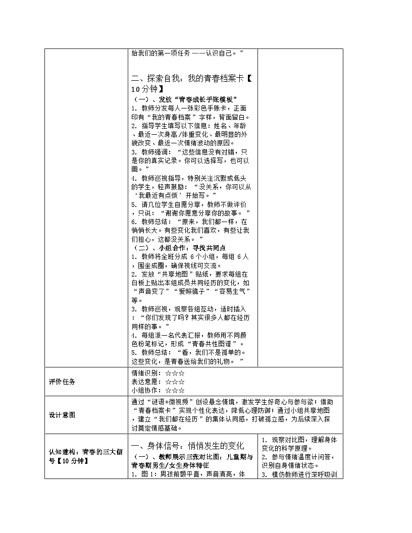 第3课 揭开青春的奥秘　教学设计 北师大版（2015）心理健康七年级全一册第3页