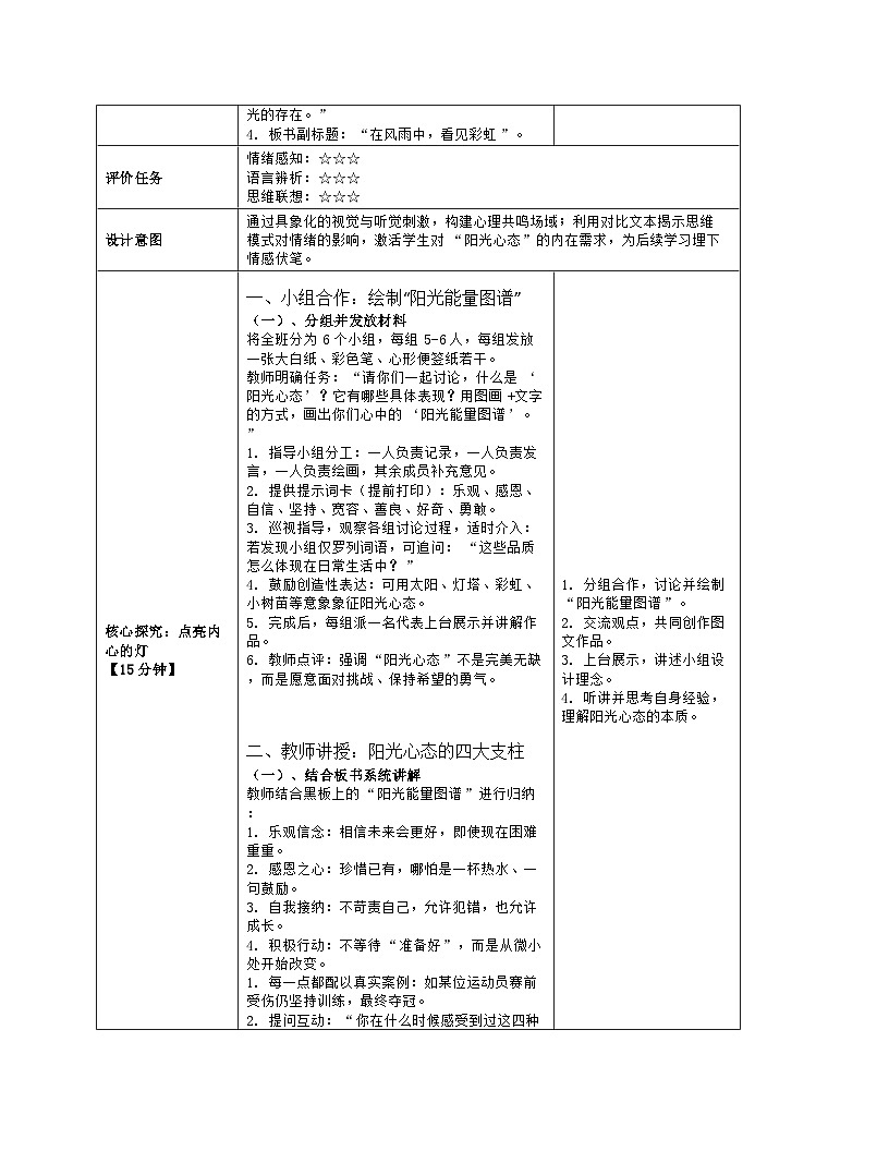第7课 “阳光”心态 教学设计 2025-2026学年北师大版（2015）初中心理健康九年级全一册第3页