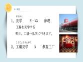 第1课 工場見学 课件 人教版初中日语八年级