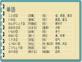 第5课 言葉の意味课件 初中日语人教版第二册