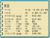 第5课 言葉の意味课件 初中日语人教版第二册