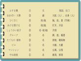 第6课 発表の準備课件 -初中日语人教版第二册