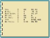第12課 雨とあめ 课件-初中日语人教版第二册