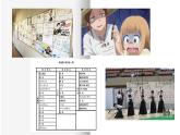 第9課私の一日課件人教版初中日語七年級