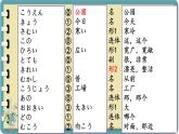 第8課公園 课件-人教版七年级日语