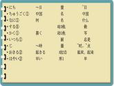 第9課 わたしの1日 課件-人教版七年級日語