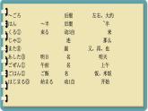 第9課 わたしの1日 課件-人教版七年級日語