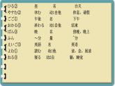 第9課 わたしの1日 課件-人教版七年級日語
