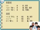 第11課 課件-人教版七年級日語