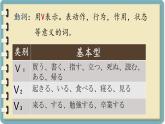 考前復(fù)習(xí) 課件-人教版七年級日語