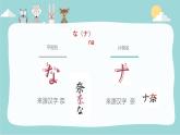五十音图+な行+课件+初中日语人教版第一册