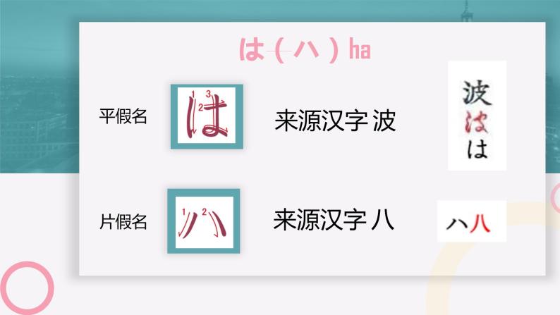 初中人教版第一单元第一单元复习精品课件ppt-教习网|课件下载