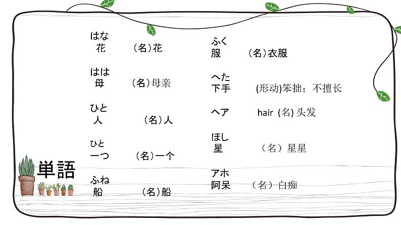 五十音图+ま行+课件+初中日语人教版第一册03