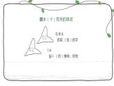 五十音图+ま行+课件+初中日语人教版第一册
