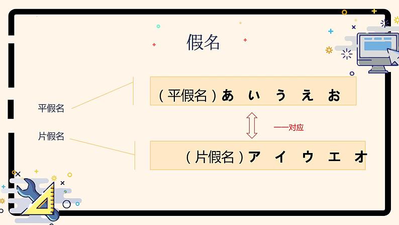 五十音图+日本文字基本认识&あ行+课件+初中日语人教版第一册05