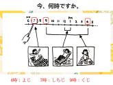 人教版日语七年级第九课.わたしの1日 9.5时间名词 课件