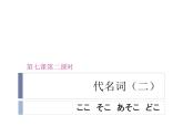 人教版日語七年級 第七課.學(xué)校案內(nèi) 7.2代名詞(地) 課件