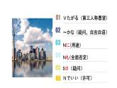 人教版初中日語(yǔ)九年級(jí)第12課課件3