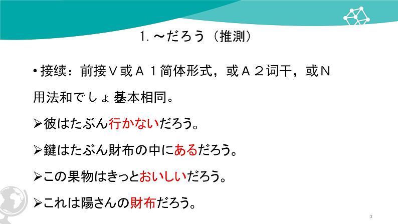 人教版初中日语九年级第11课课件3第3页