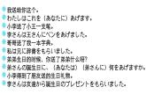 人教版初中日語九年級第二課課件
