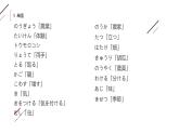 人教版初中日語九年級第二課課件1