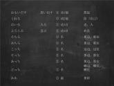 人教版初中日語九年級第二課課件4