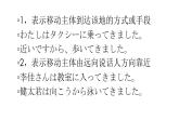 人教版初中日語九年級(jí)第三課課件1