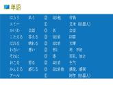 人教版初中日語九年級(jí)第三課課件3