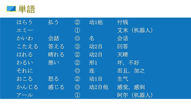 人教版初中日语九年级第三课课件3第3页