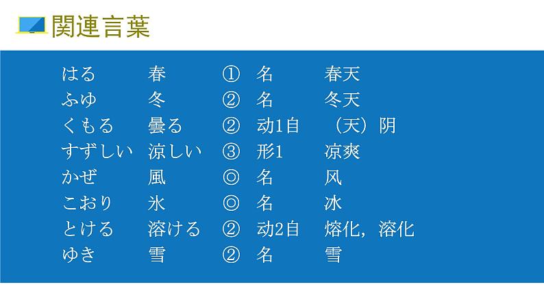 人教版初中日语九年级第三课课件3第7页