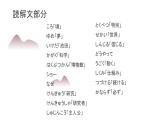 人教版初中日語九年級(jí)第三課課件4