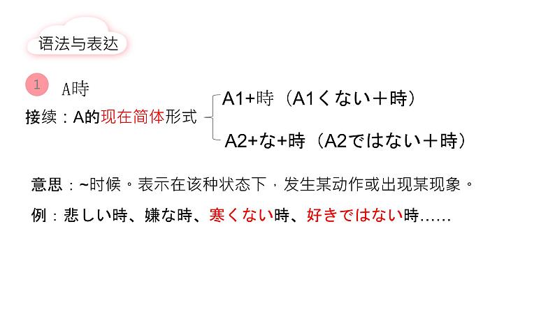 人教版初中日语九年级第三课课件5第7页