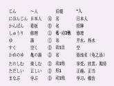 人教版初中日语九年级第4课课件2