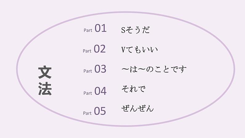 人教版初中日语九年级第4课课件2第6页