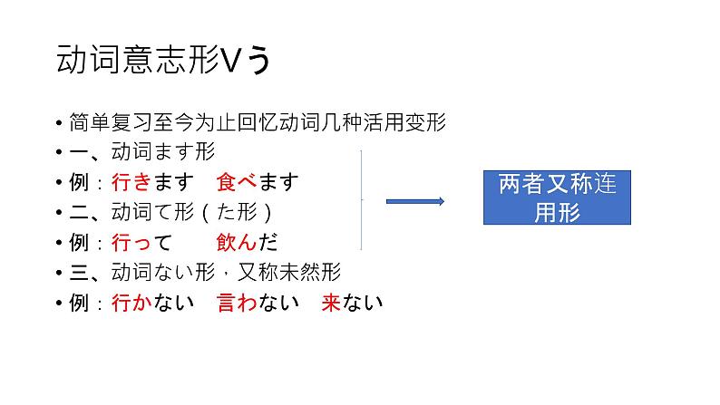 人教版初中日语九年级第五课课件2第2页