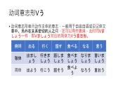 人教版初中日语九年级第五课课件2