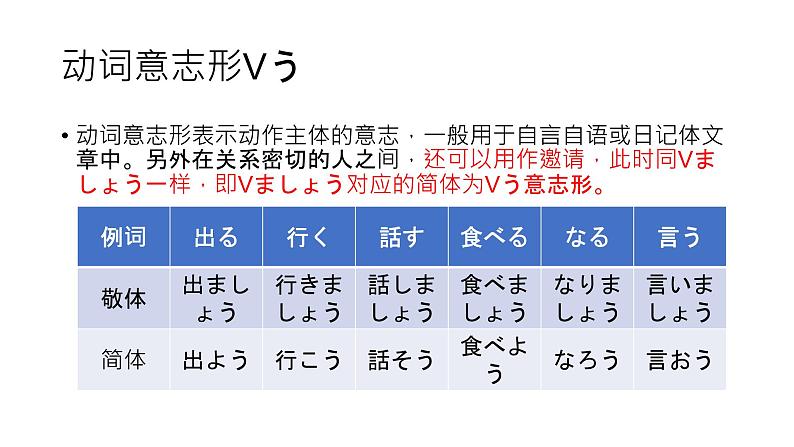 人教版初中日语九年级第五课课件2第5页