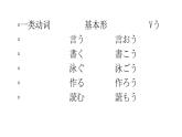 人教版初中日语九年级第五课课件3