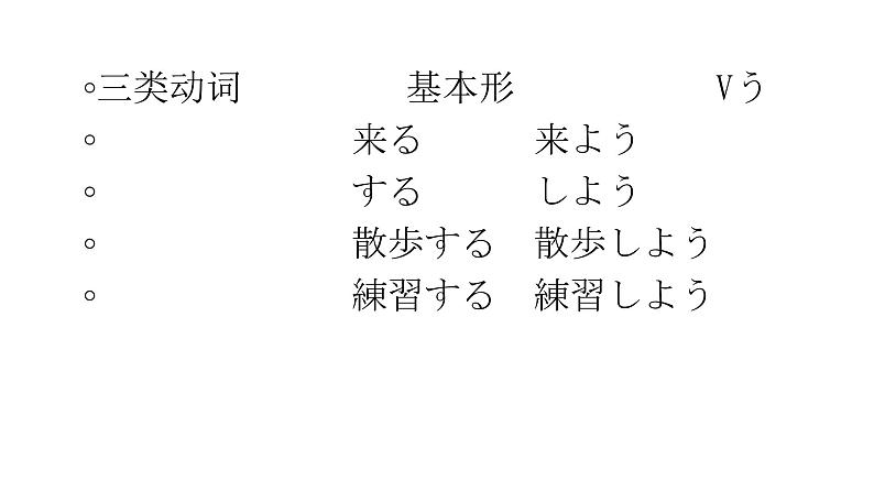 人教版初中日语九年级第五课课件3第5页