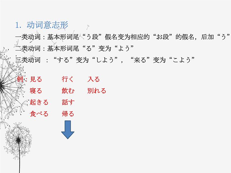 人教版初中日语九年级第5-6课课件第7页