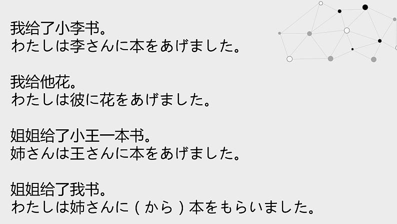 九年级第一课10  课件 人教版日语ppt07