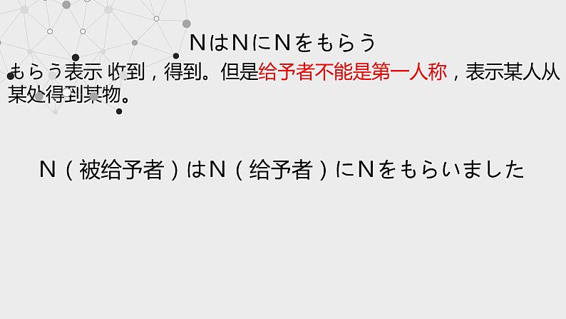 九年级第一课10  课件 人教版日语ppt08