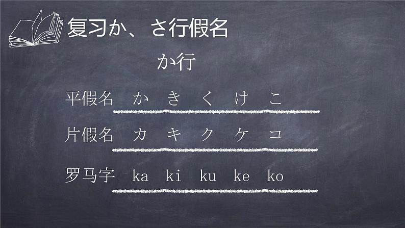 七年级第一课（３）おはようございます人教版日语七年级课件03