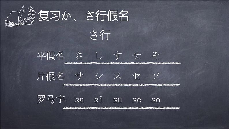 七年级第一课（３）おはようございます人教版日语七年级课件04