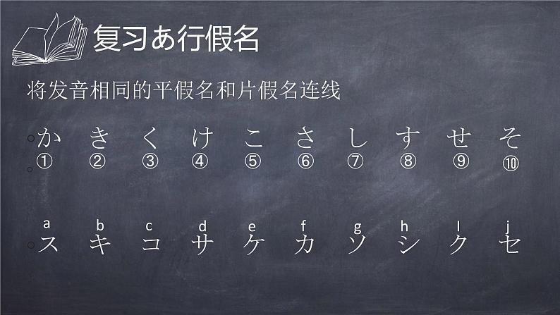 七年级第一课（３）おはようございます人教版日语七年级课件05