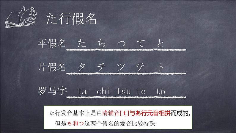 七年级第一课（３）おはようございます人教版日语七年级课件06