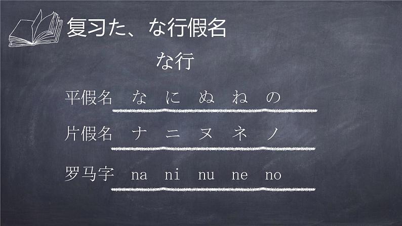 七年级第一课（4）おはようございます人教版日语七年级课件第4页