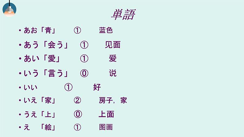 七年级第一课1おはようございます人教版日语七年级课件第3页