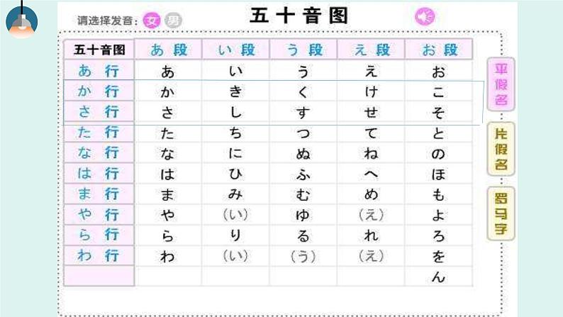 七年级第一课1おはようございます人教版日语七年级课件第5页